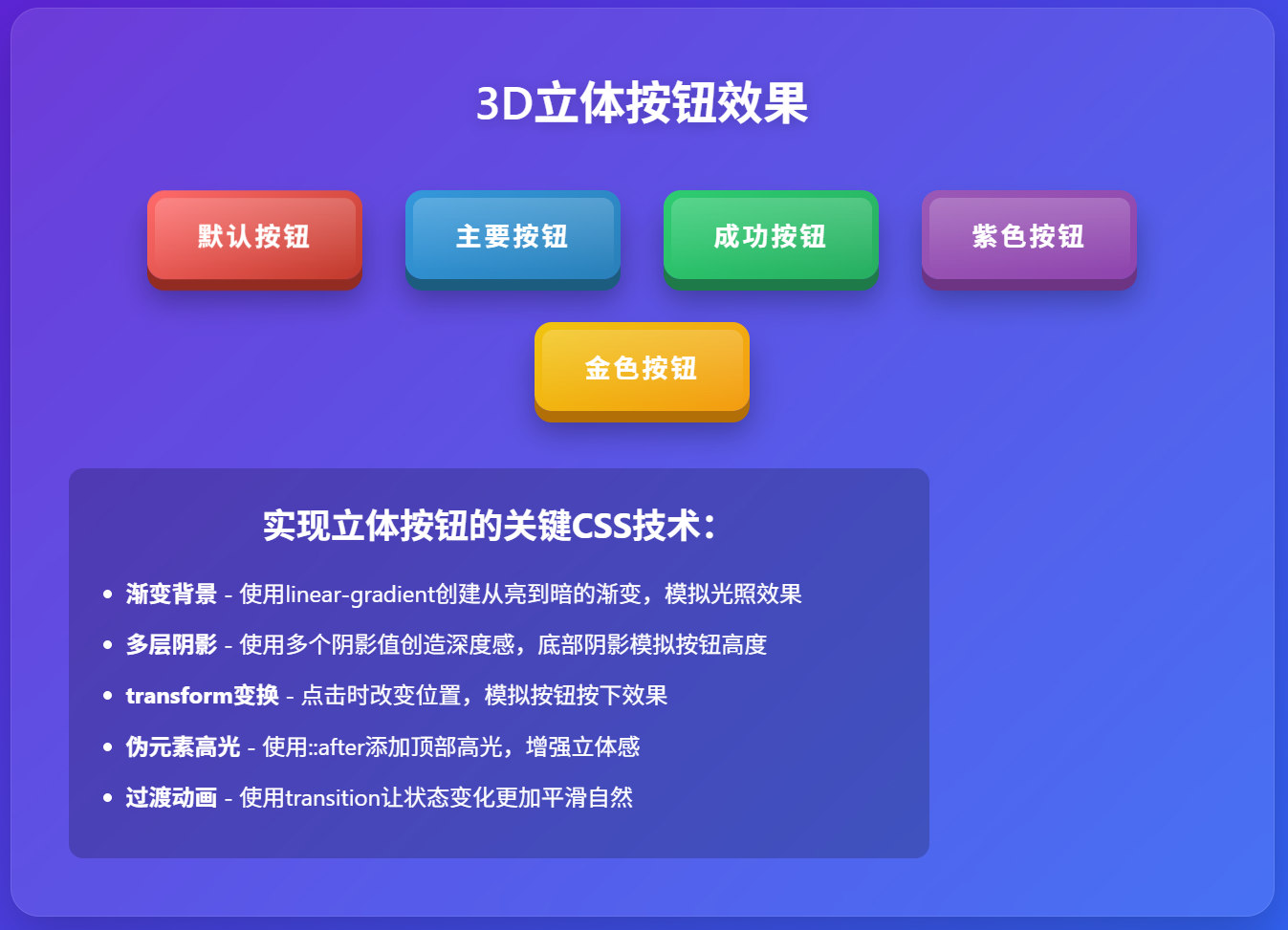 CSS实现立体感按钮教程